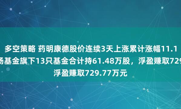 多空策略 药明康德股价连续3天上涨累计涨幅11.17%，鹏扬基金旗下13只基金合计持61.48万股，浮盈赚取729.77万元